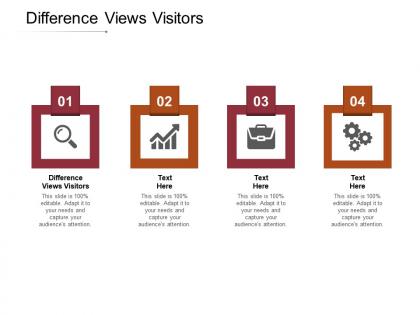 Difference views visitors ppt powerpoint presentation slides objects cpb