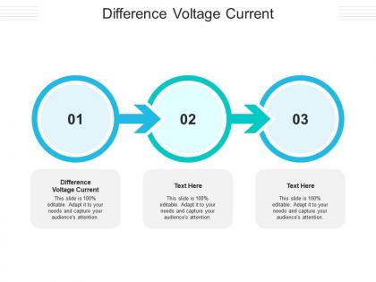 Difference voltage current ppt powerpoint presentation infographic template gallery cpb