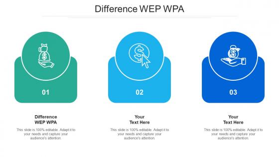 Difference WEP WPA Ppt Powerpoint Presentation Professional Files Cpb