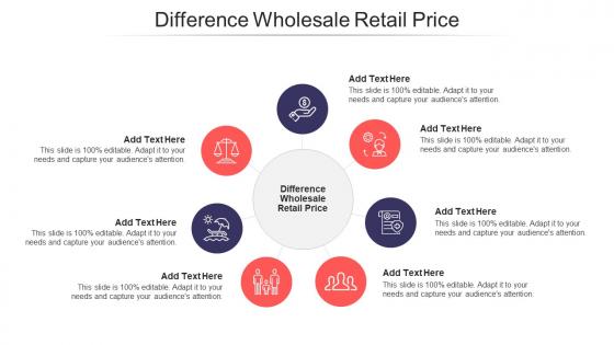 Difference Wholesale Retail Price Ppt Powerpoint Presentation Outline Objects Cpb