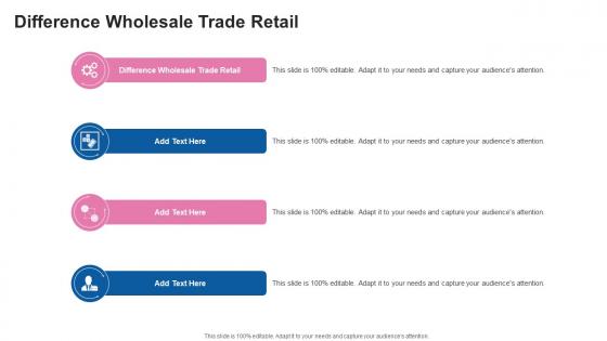 Difference Wholesale Trade Retail In Powerpoint And Google Slides Cpb