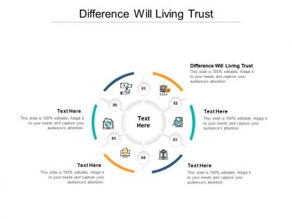 Difference will living trust ppt powerpoint presentation icon demonstration cpb