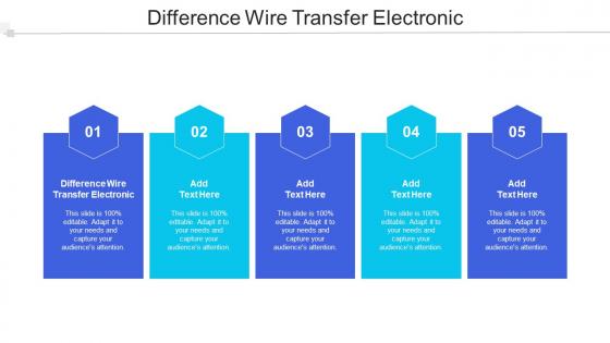 Difference Wire Transfer Electronic Ppt Powerpoint Presentation Gallery Images Cpb