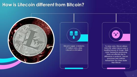 Differences Between Litecoin And Bitcoin Training Ppt
