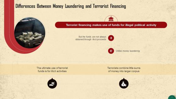 Differences Between Money Laundering And Terrorist Financing Training Ppt