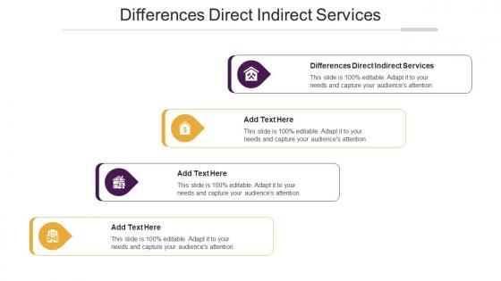 Differences Direct Indirect Services Ppt Powerpoint Presentation Visual Aids Background Cpb