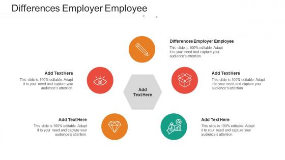Differences Employer Employee Ppt Powerpoint Presentation Styles Picture Cpb