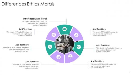 Differences Ethics Morals In Powerpoint And Google Slides Cpb