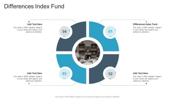 Differences Index Fund In Powerpoint And Google Slides Cpb
