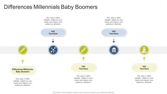 Differences Millennials Baby Boomers In Powerpoint And Google Slides Cpb