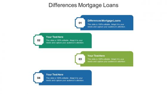 Differences mortgage loans ppt powerpoint presentation portfolio icon cpb