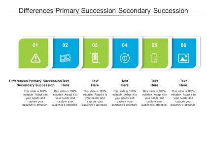 Differences primary succession secondary succession ppt powerpoint presentation inspiration deck cpb