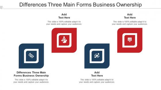 Differences Three Main Forms Business Ownership Ppt Powerpoint Styles Cpb
