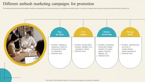 Different Ambush Marketing Campaigns For Promotion Introduction Of Ambush Marketing