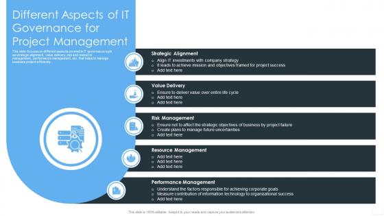Different Aspects Of IT Governance For Project Management