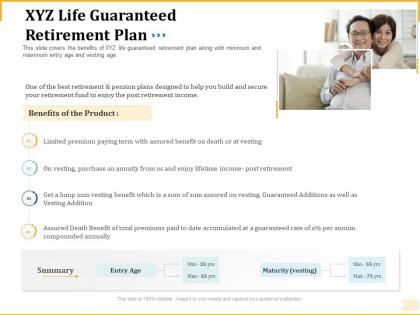 Different aspects of retirement planning xyz life guaranteed retirement plan ppt templates