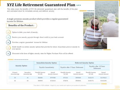 Different aspects of retirement planning xyz life retirement guaranteed plan ppt gridlines