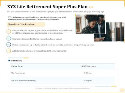 Different aspects of retirement planning xyz life retirement super plus plan ppt gridlines
