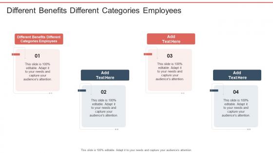 Different Benefits Different Categories Employees In Powerpoint And Google Slides Cpb
