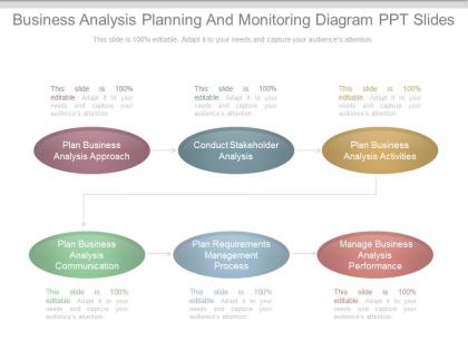 Different business analysis planning and monitoring diagram ppt slides