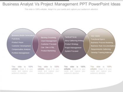 Different business analyst vs project management ppt powerpoint ideas