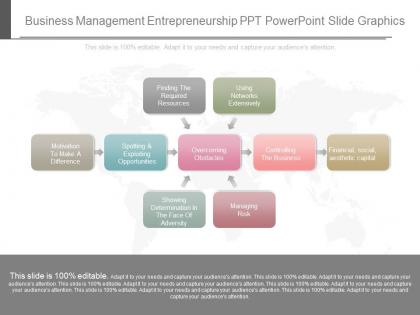 Different business management entrepreneurship ppt powerpoint slide graphics