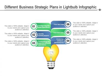 Different business strategic plans in lightbulb infographic
