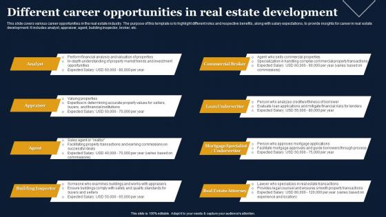 Different Career Opportunities In Real Estate Development