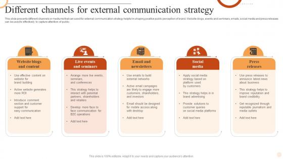 Different Channels For External Communication Strategy