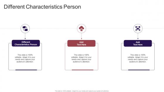 Different Characteristics Person In Powerpoint And Google Slides Cpb