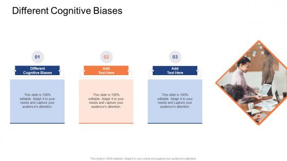 Different Cognitive Biases In Powerpoint And Google Slides Cpb