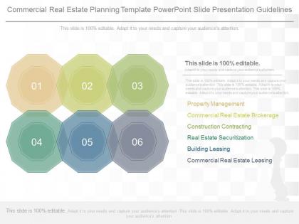 Different commercial real estate planning template powerpoint slide presentation guidelines
