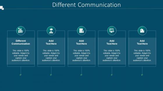 Different Communication In Powerpoint And Google Slides Cpb