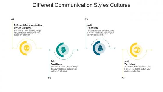 Different Communication Styles Cultures In Powerpoint And Google Slides Cpb