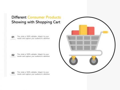 Different consumer products showing with shopping cart