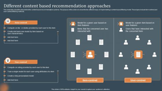 Different Content Based Recommendation Approaches Recommendations Based On Machine Learning
