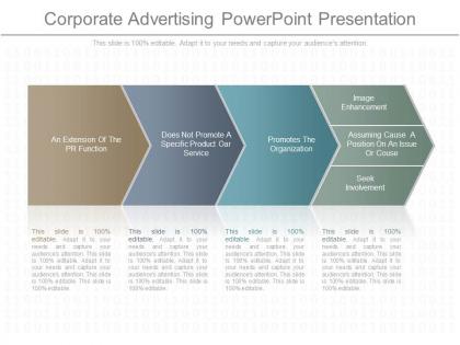 Different corporate advertising powerpoint presentation
