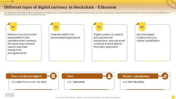 Different Currency In Blockchain Ethereum Comprehensive Cryptocurrency Investments Fin SS