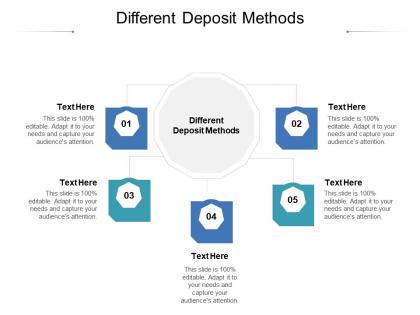 Different deposit methods ppt powerpoint presentation infographic template rules cpb