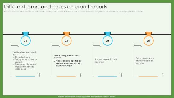Different Errors And Issues On Credit Reports Credit Scoring And Reporting Complete Guide Fin SS