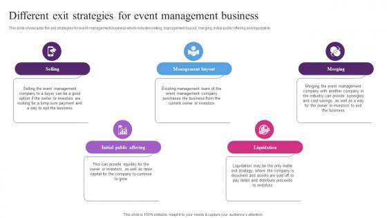 Different Exit Strategies For Event Management Entertainment Event Services Business Plan BP SS