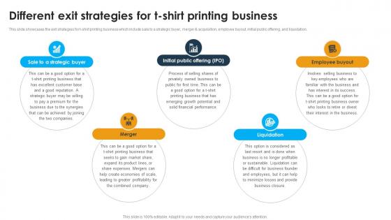 Different Exit Strategies For T Shirt Printing Custom Apparel Printing Business Plan BP SS