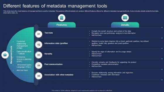 Different Features Of Metadata Management Tools