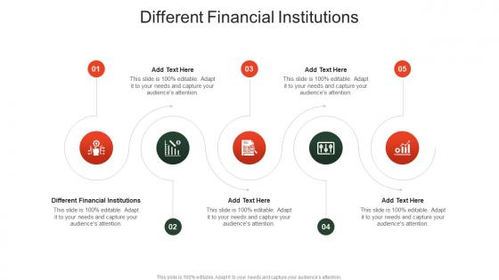 Different Financial Institutions In Powerpoint And Google Slides Cpb