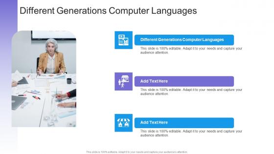 Different Generations Computer Languages In Powerpoint And Google Slides Cpb