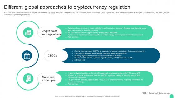 Different Global Approaches Comprehensive Compliance For The Blockchain Ecosystem BCT SS V