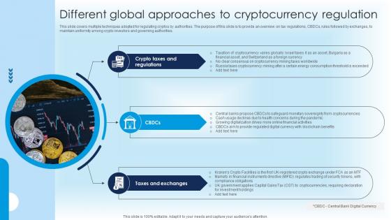 Different Global Approaches To Cryptocurrency Regulation Ultimate Guide For Blockchain BCT SS V