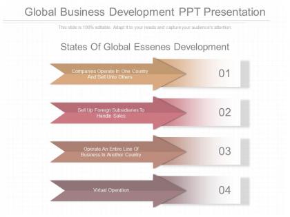 Different global business development ppt presentation