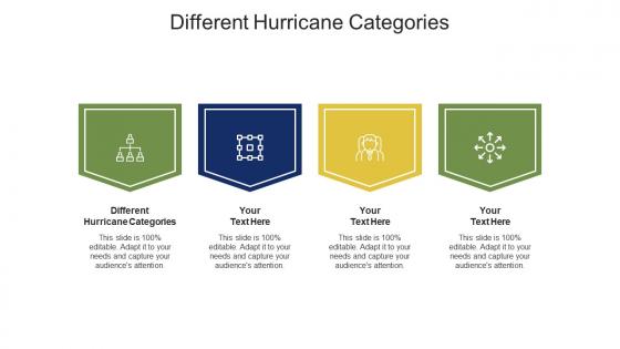 Different hurricane categories ppt powerpoint presentation infographics cpb