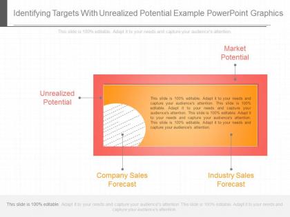 Different identifying targets with unrealized potential example powerpoint graphics